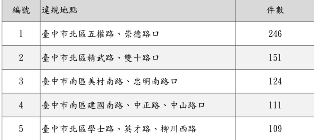 0256bd5a F704 4d15 9a13 79ec5fed7222