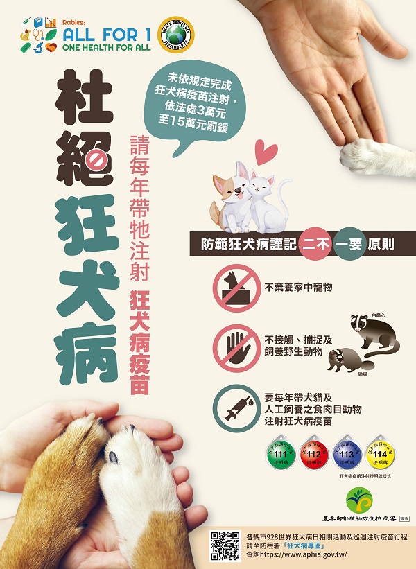 2.狂犬病防疫宣導海報