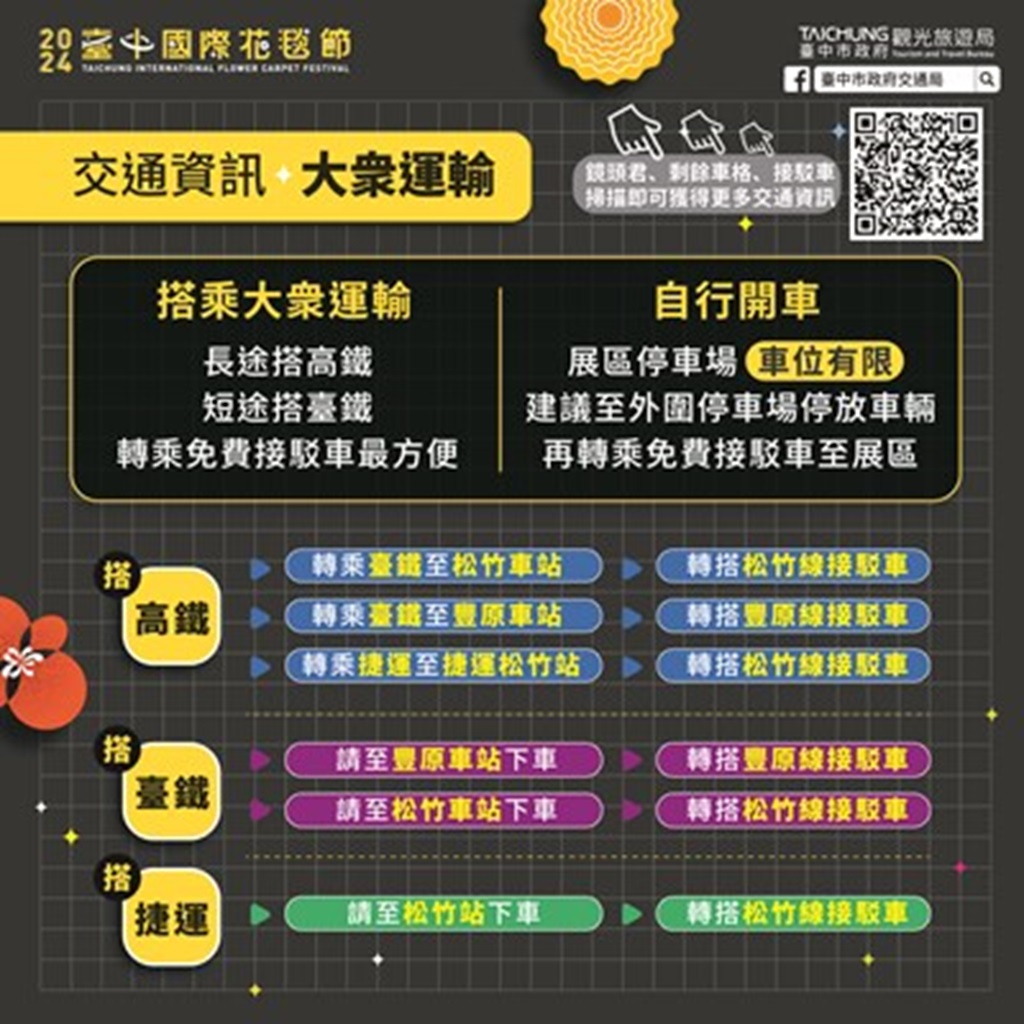 2024臺中國際花毯節大眾運輸轉乘接駁資訊 0 (1)