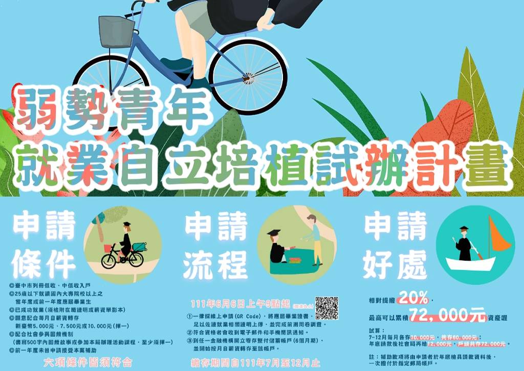 ▲台中市「弱勢青年就業自立培植試辦計畫」，弱勢青年就業儲蓄名額有限敬請把握。（圖/記者澄石翻攝）
