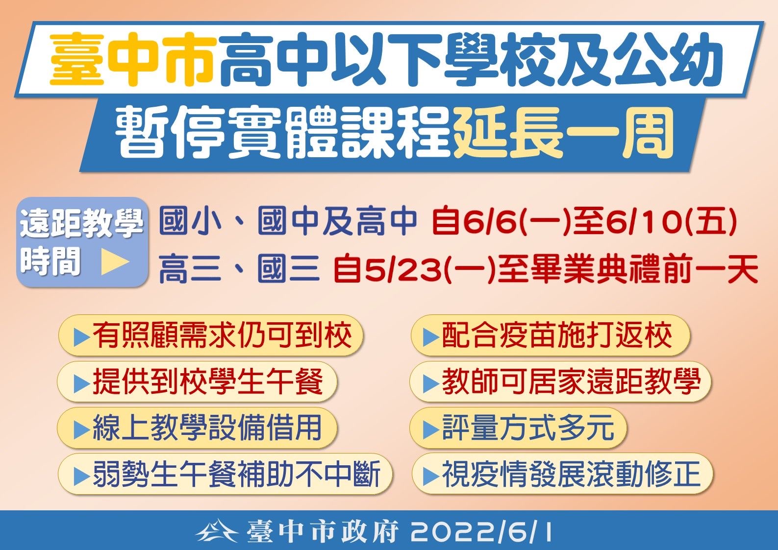▲臺中市政府宣佈高中以下學校續延一週至6/10。 (圖/臺中市政府提供)