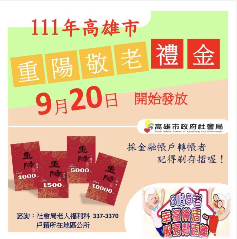 高市9/20起發放重陽敬老禮金-近51萬長輩受惠