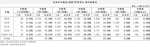 Da2974a4 2f1c 4296 Aa28 Ab6348b479a9710x470