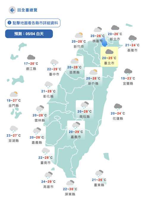 回暖了！明高溫飄破30度　週日再變天「降溫有雨」