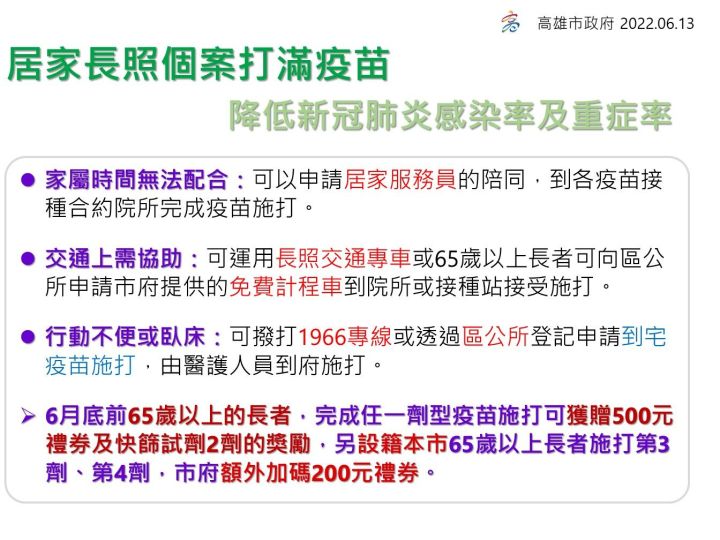 市府盼居家長照個案 打滿疫苗降低感染及重症