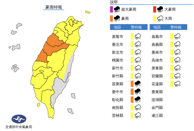 清晨雨炸全台！18縣市發布豪雨、大雨特報　下週「進入初夏」