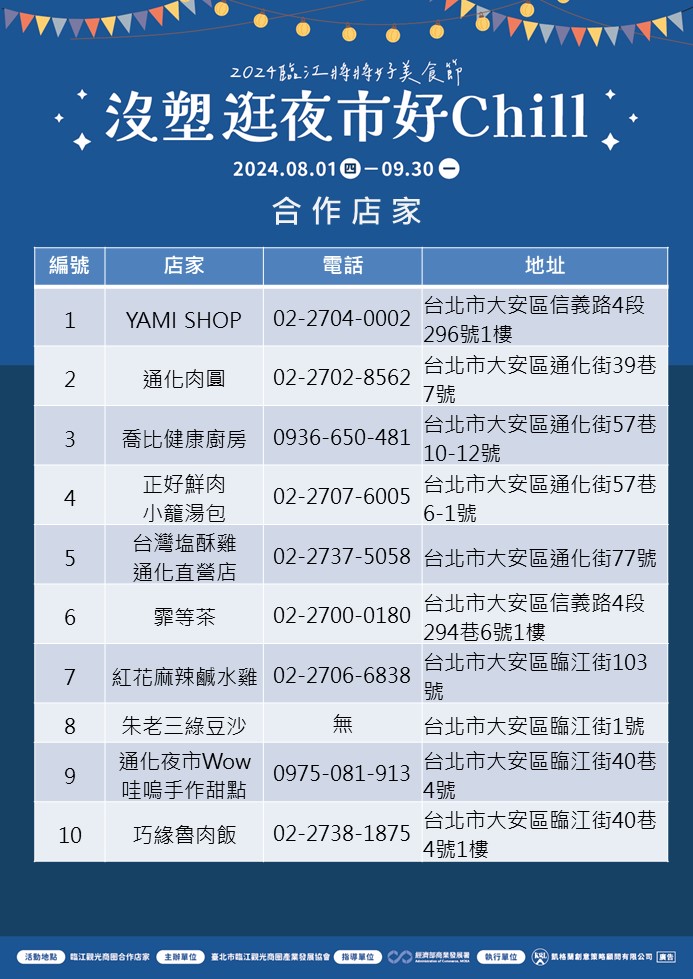 「2024臨江將將好美食節」合作店家 0