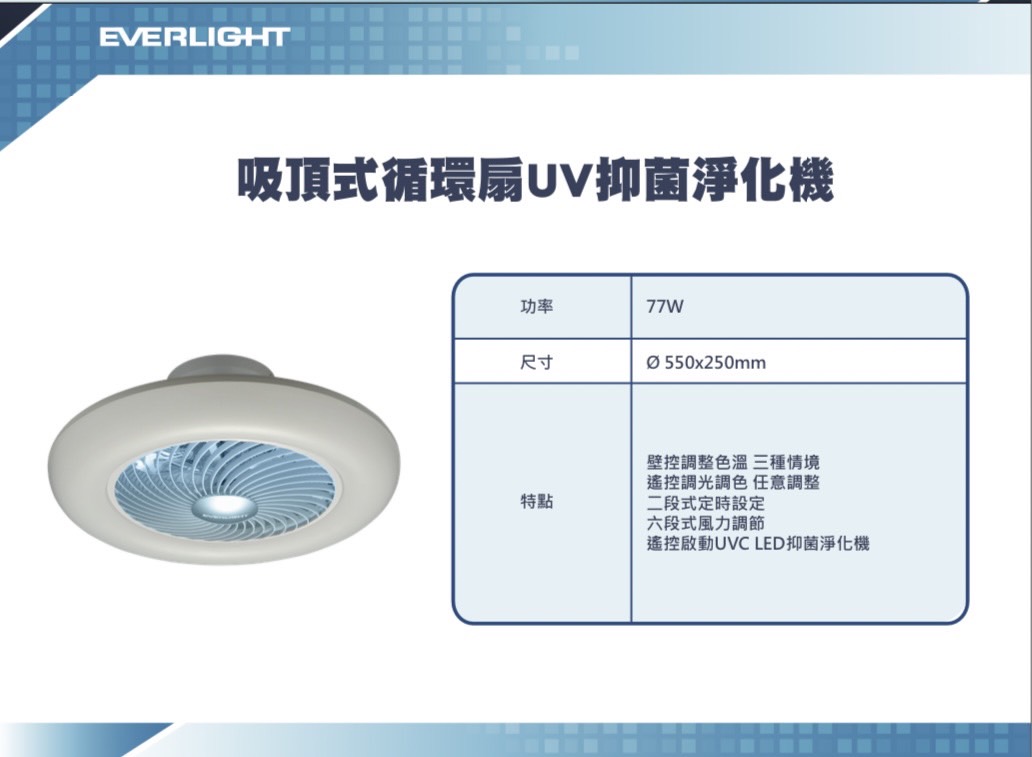 億光電子 吸頂式循環扇uv抑菌淨化機