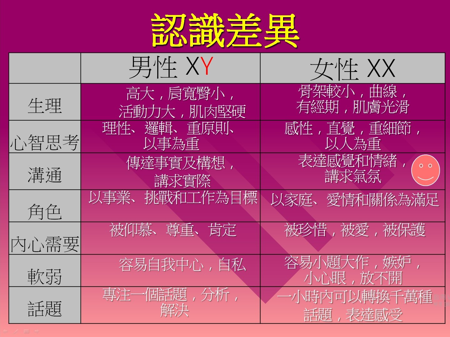 新聞用3 0