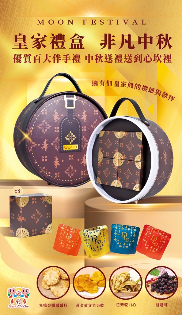 皇家禮盒介紹1